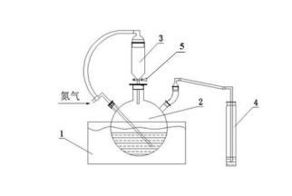 1646968538914849.png 硫化.png